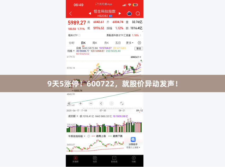 9天5涨停！600722，就股价异动发声！
