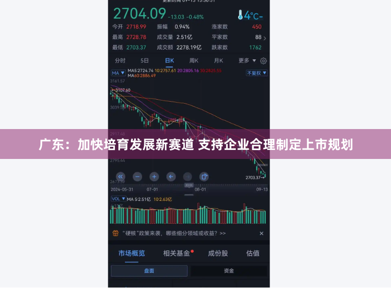 广东：加快培育发展新赛道 支持企业合理制定上市规划