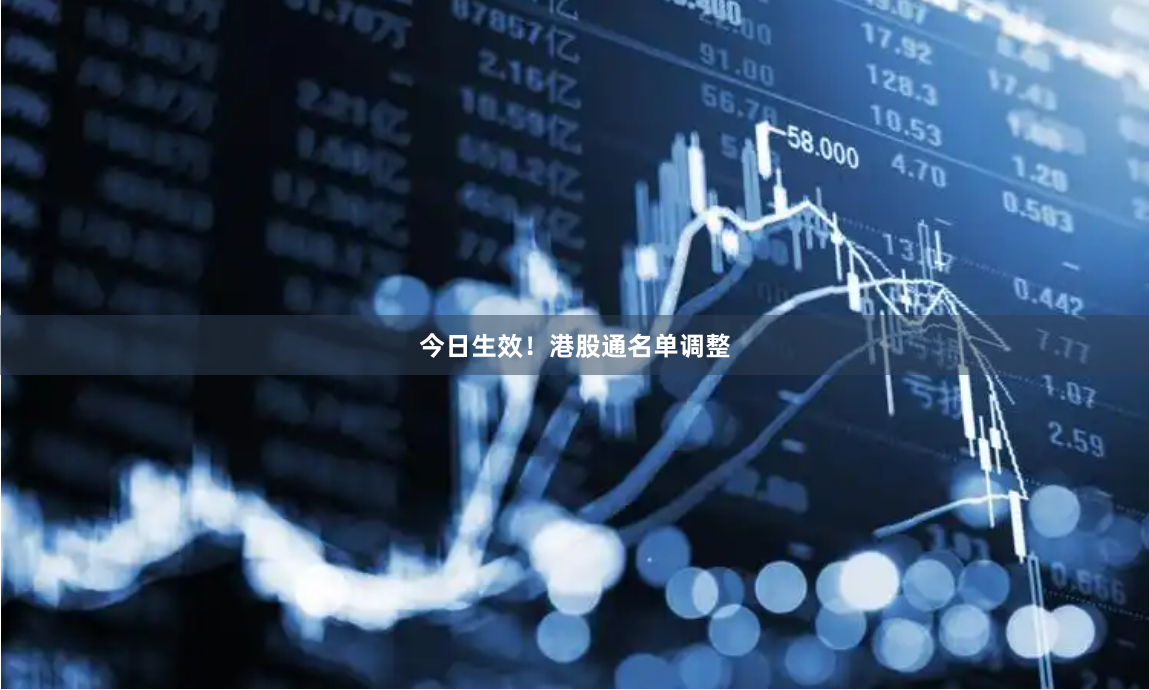 今日生效！港股通名单调整