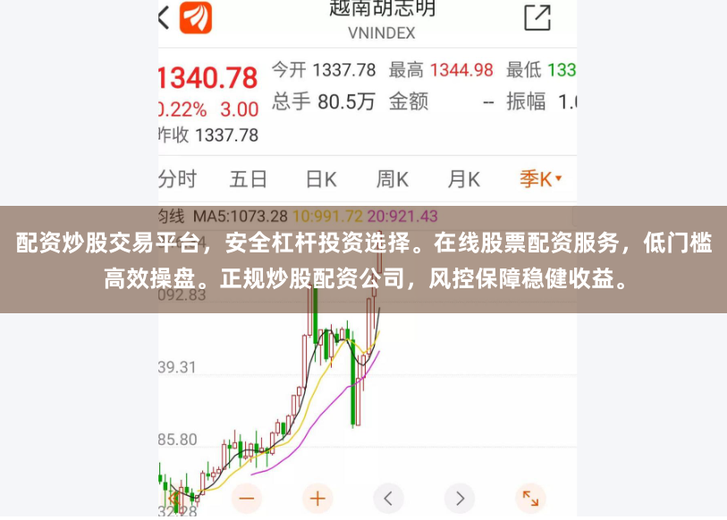 配资炒股交易平台，安全杠杆投资选择。在线股票配资服务，低门槛高效操盘。正规炒股配资公司，风控保障稳健收益。