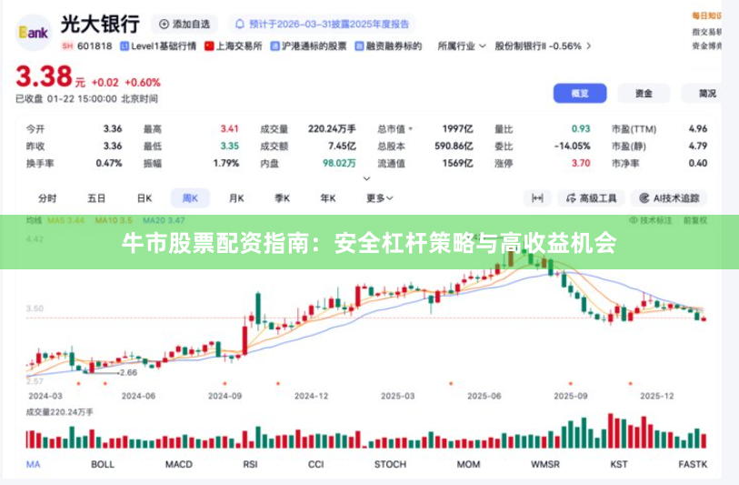 牛市股票配资指南：安全杠杆策略与高收益机会