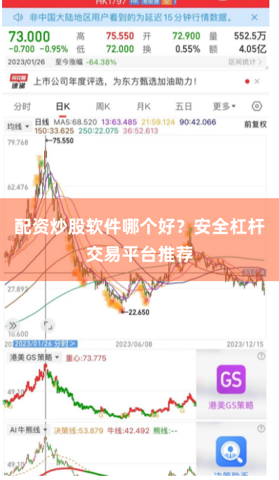 配资炒股软件哪个好？安全杠杆交易平台推荐