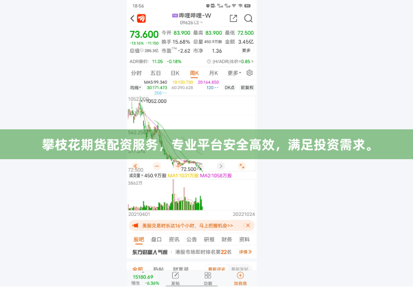 攀枝花期货配资服务，专业平台安全高效，满足投资需求。