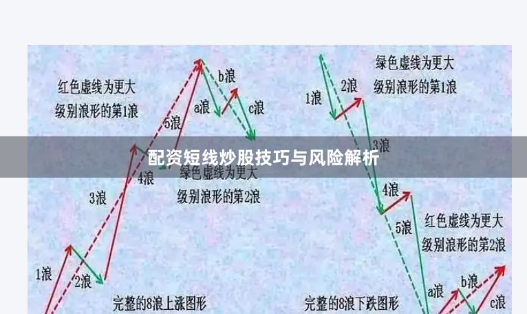配资短线炒股技巧与风险解析