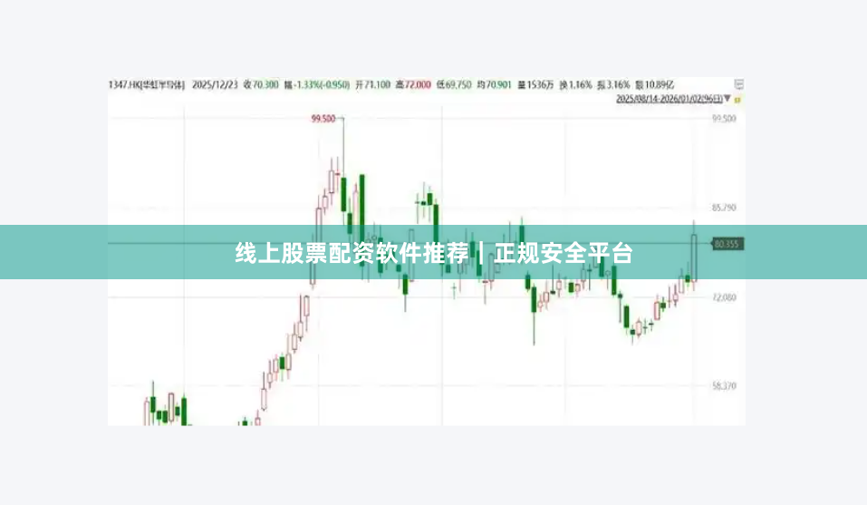 线上股票配资软件推荐｜正规安全平台