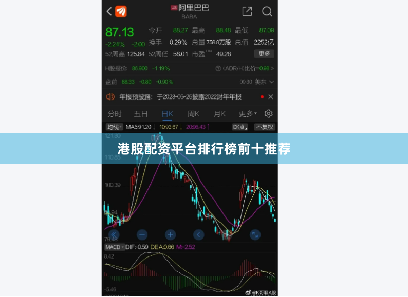 港股配资平台排行榜前十推荐