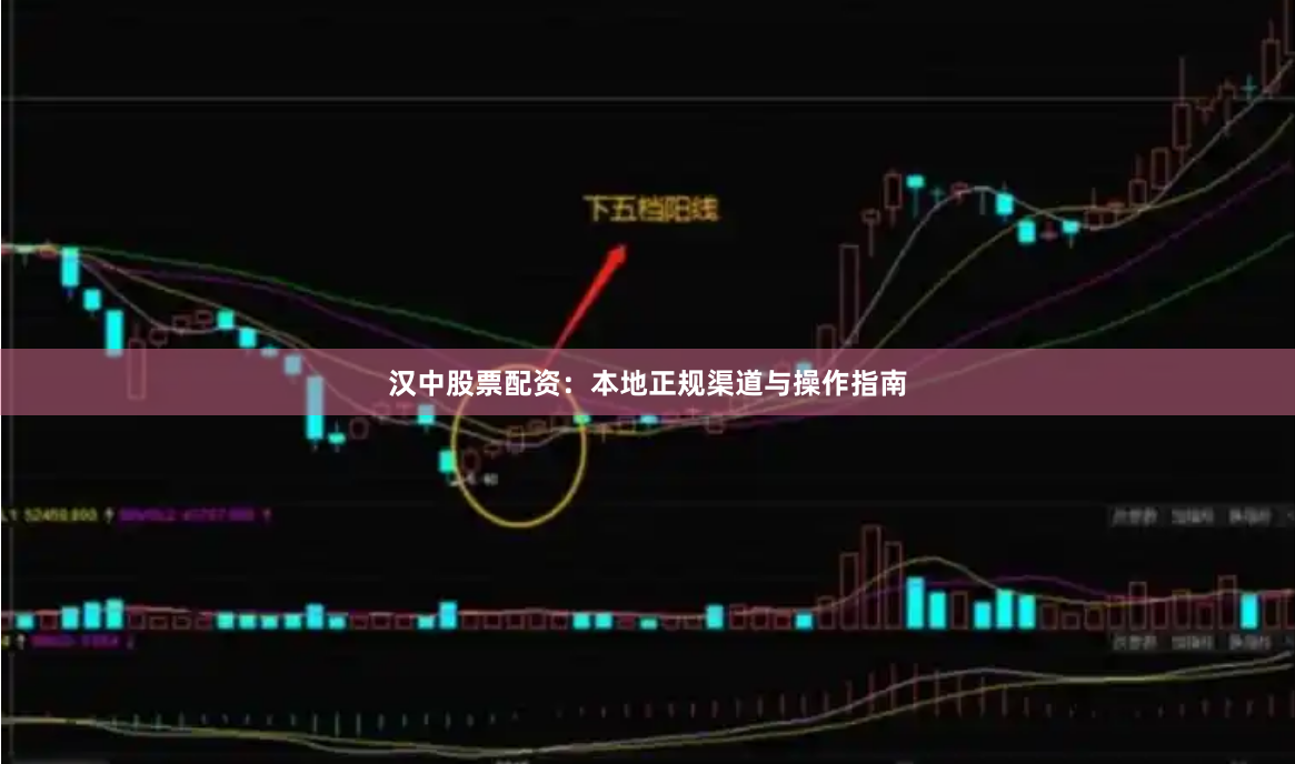 汉中股票配资：本地正规渠道与操作指南
